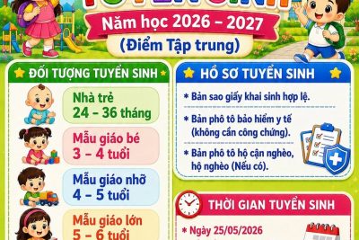 THÔNG BÁO TUYỂN SINH NĂM HỌC 2026 – 2027